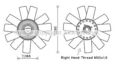 вентилатор, охлаждане на двигателя