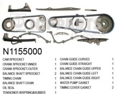 комплект ангренажна верига