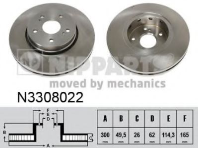 спирачен диск