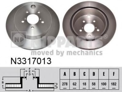 спирачен диск