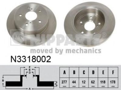 спирачен диск
