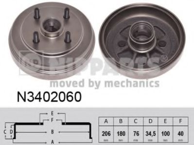 спирачен барабан