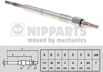подгревна свещ