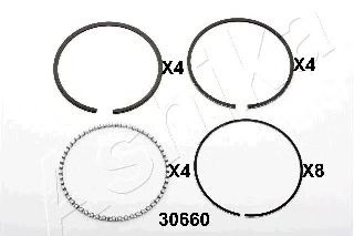 бутален пръстен (сегмент)