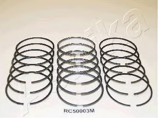 бутален пръстен (сегмент)