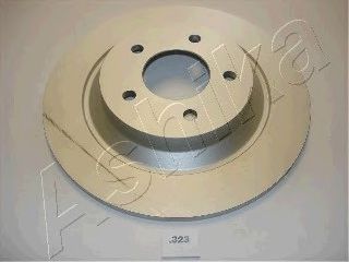 спирачен диск