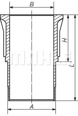 цилиндрова риза