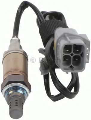 ламбда-сонда