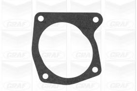 водна помпа PA590