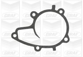водна помпа PA703