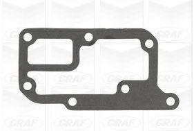 водна помпа PA721