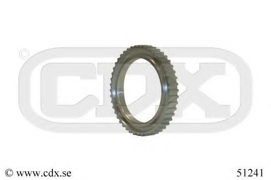 сензорен пръстен, ABS