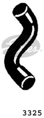 маркуч на радиатора