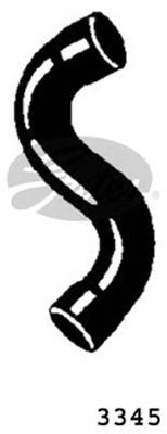 маркуч на радиатора