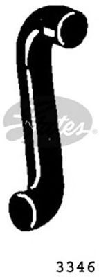 маркуч на радиатора