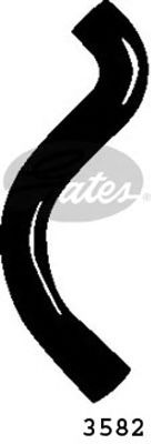 маркуч на радиатора 3582