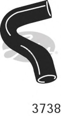 маркуч на радиатора