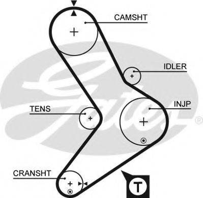 Ангренажен ремък 5039