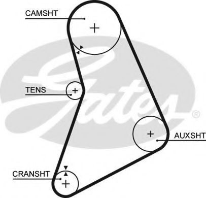 Ангренажен ремък 5068