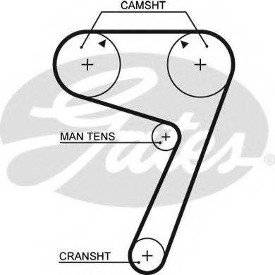 Ангренажен ремък 5111