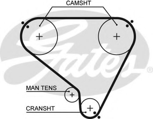 Ангренажен ремък 5146