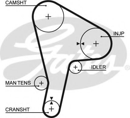 Ангренажен ремък 5190