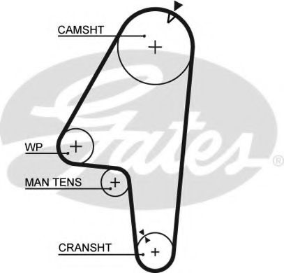 Ангренажен ремък 5201