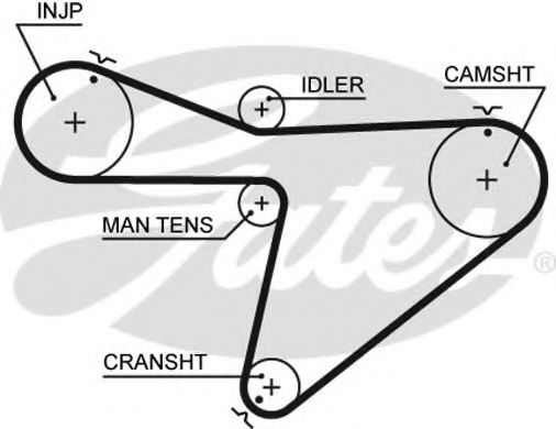 Ангренажен ремък 5315XS