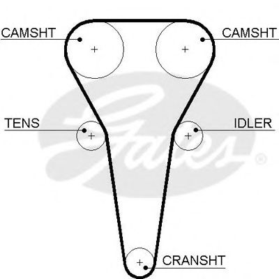 Ангренажен ремък