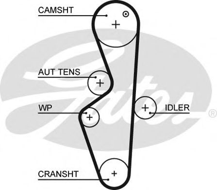 Ангренажен ремък 5617XS