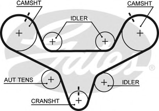 Ангренажен ремък