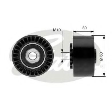 обтящна ролка, пистов ремък