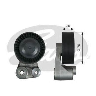 обтящна ролка, пистов ремък