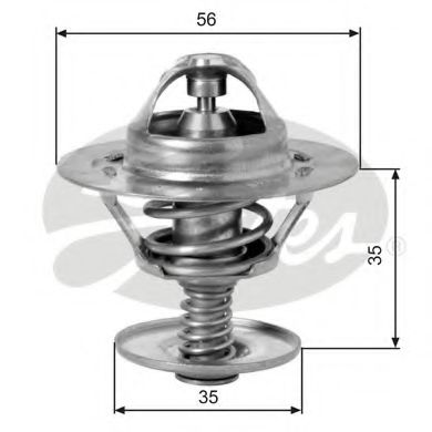 термостат, охладителна течност