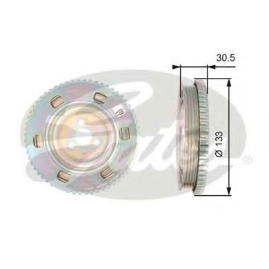 ремъчна шайба, колянов вал