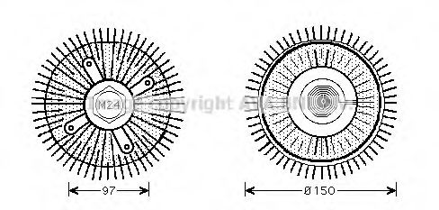 съединител, вентилатор на радиатора