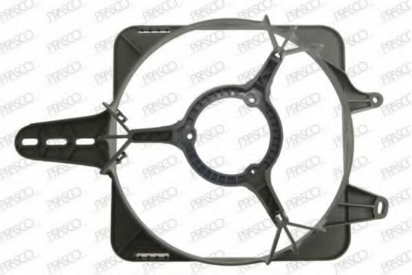 вентилатор, охлаждане на двигателя