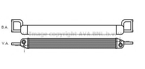 маслен радиатор, двигателно масло