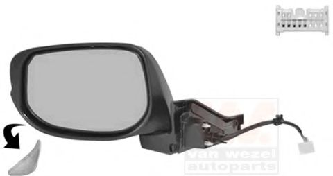 външно огледало