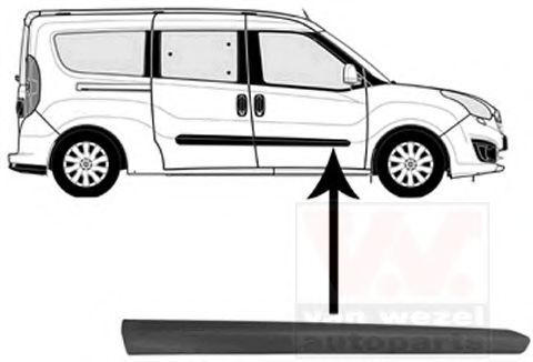 покривна/защитна лайсна, врата