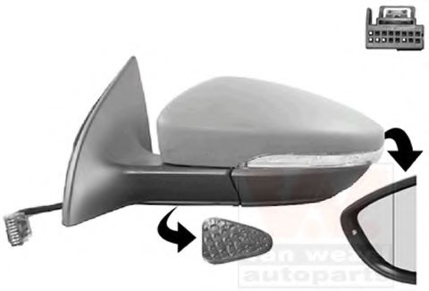 външно огледало