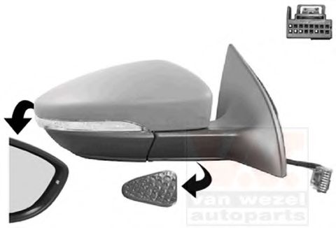 външно огледало