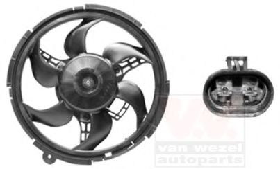 вентилатор, охлаждане на двигателя