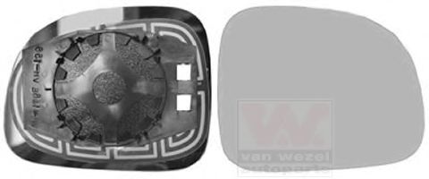 стъкло на огледало, външно огледало