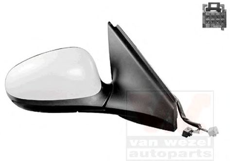 външно огледало