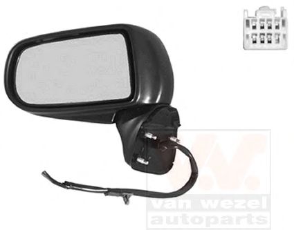 външно огледало