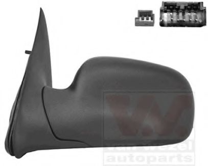 външно огледало