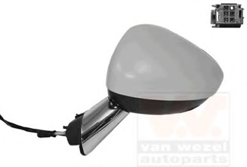 външно огледало