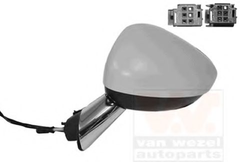 външно огледало