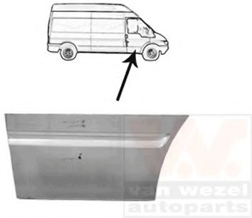 врата, каросерия